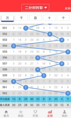 澳门六开彩天天正版免费,实时说明解析_4K版41.675