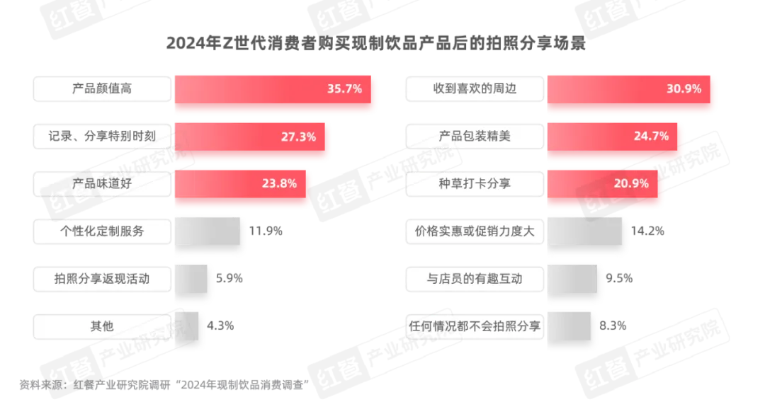 2024新澳天天彩资料免费提供,迅速响应问题解决_SHD89.112