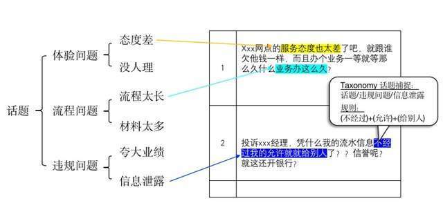 澳门一码一肖一恃一中312期,数据分析驱动决策_soft56.706