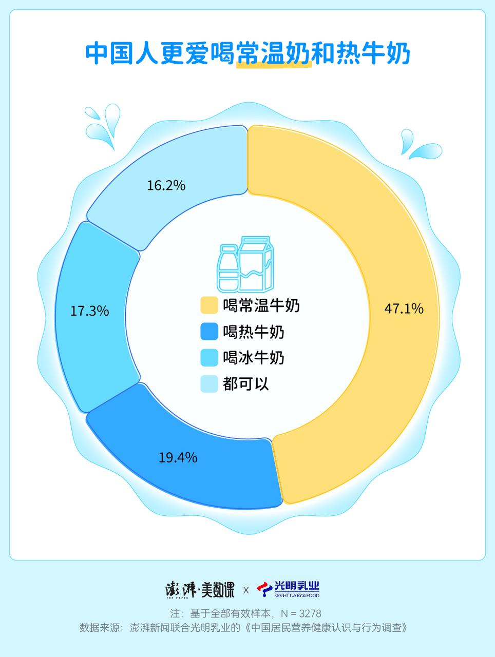 澳门白小组资料网,深层数据设计解析_标准版99.896