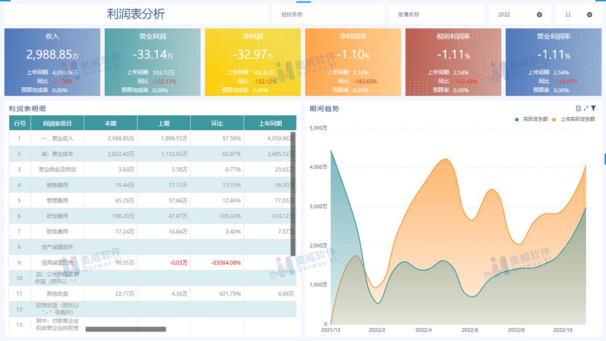 管家婆精准资料大全免费4295,定制化执行方案分析_精装款35.474