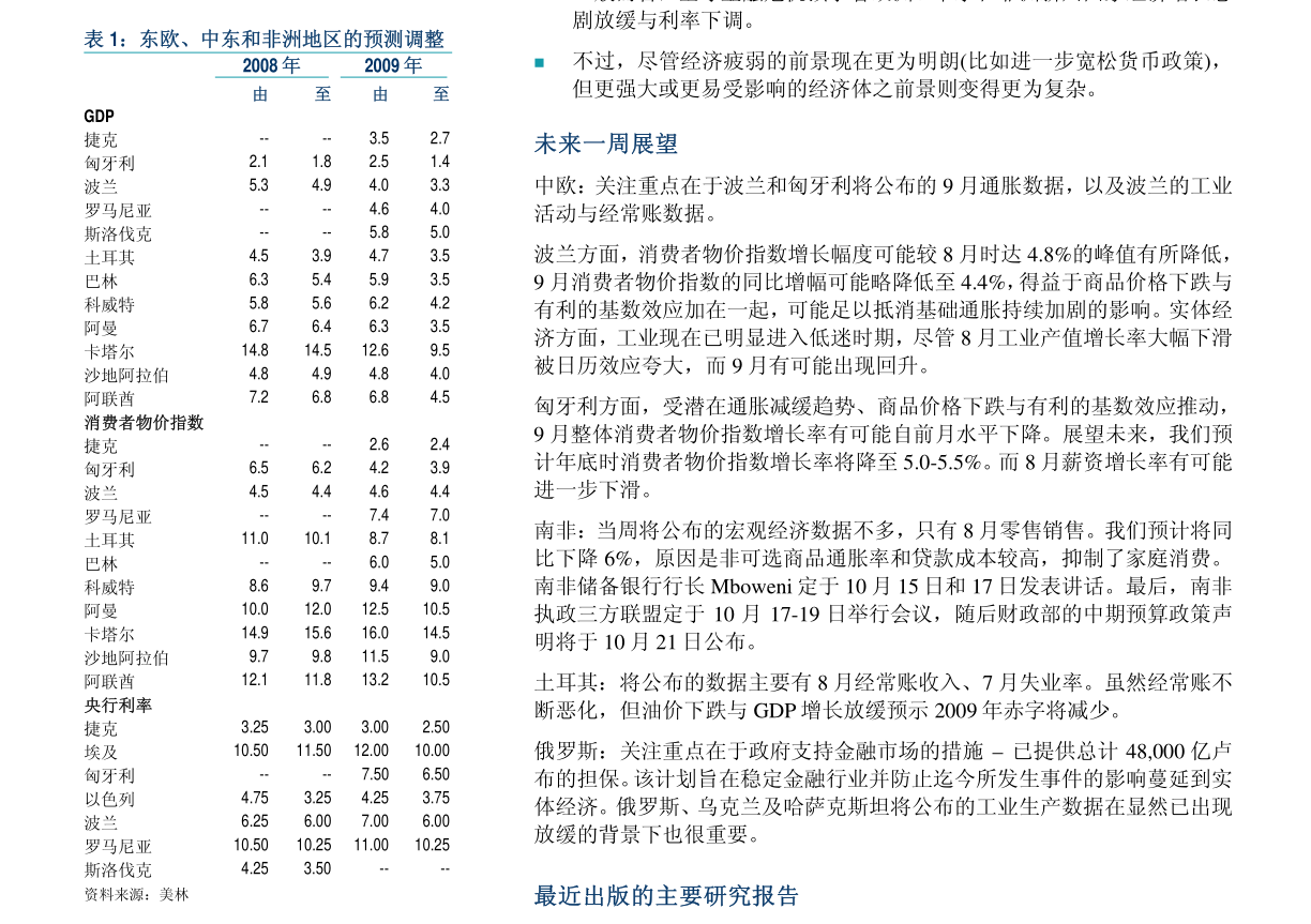 №日光边境↘