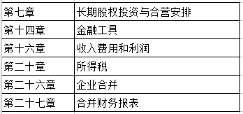 港澳宝典11133.cσm-MBA是什么,创新方案设计_精英款32.112