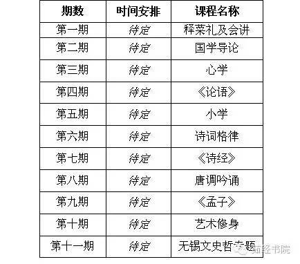 国学培训班招生启事