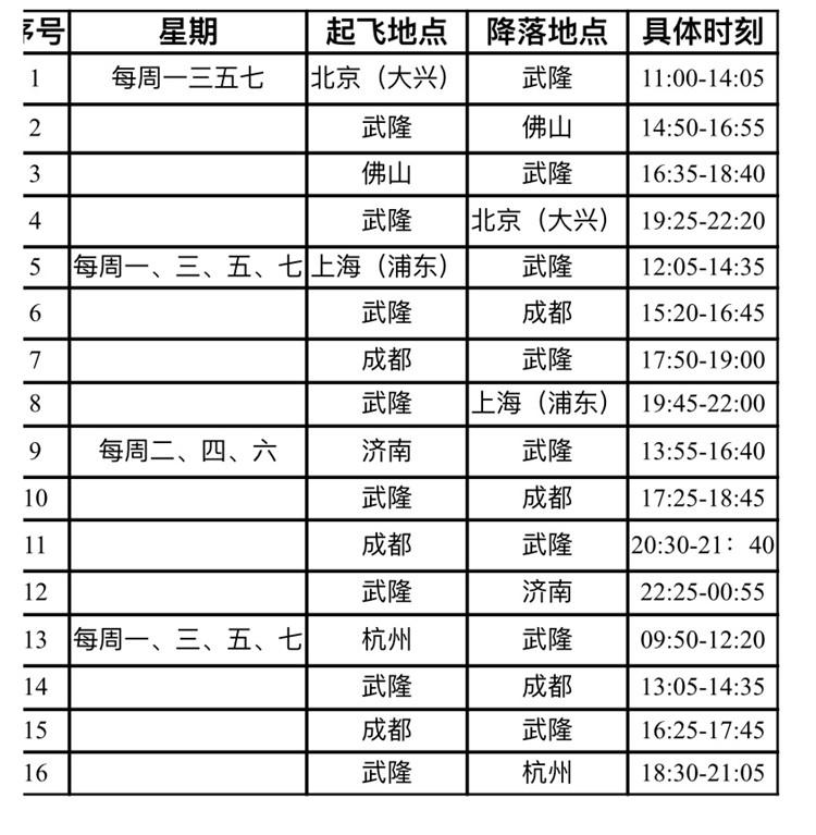 300多名游客被指未买机票，机场陷入混乱