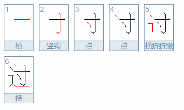 探究可字的笔画与笔顺之美