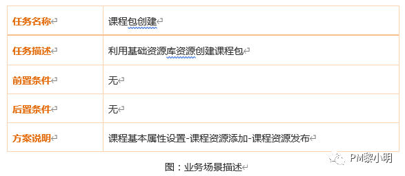 工标网标准信息查不到？深度探究原因与解决方案