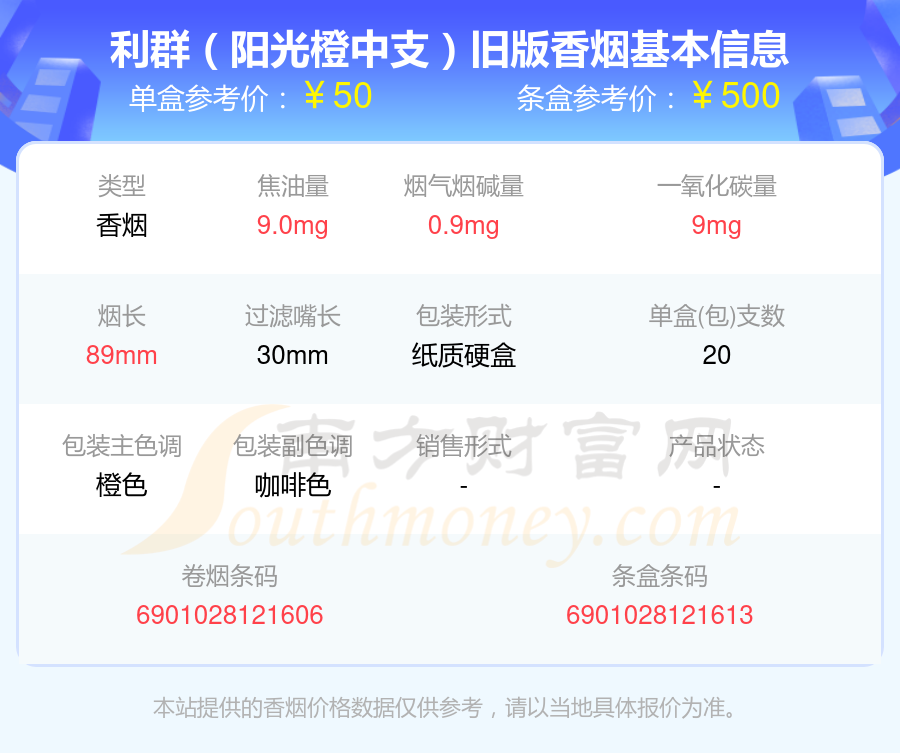 利群阳光橙中支香烟价格详解