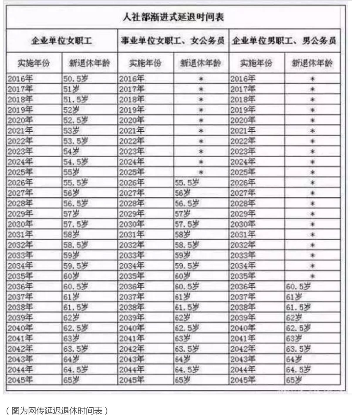 2023年退休工资计算公式详解，计算器应用与理解