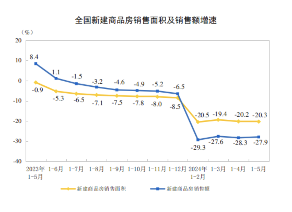 云中朵 第26页