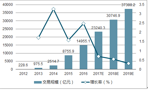 2024年正版资料免费大全功能介绍,收益成语分析落实_策略版34.60