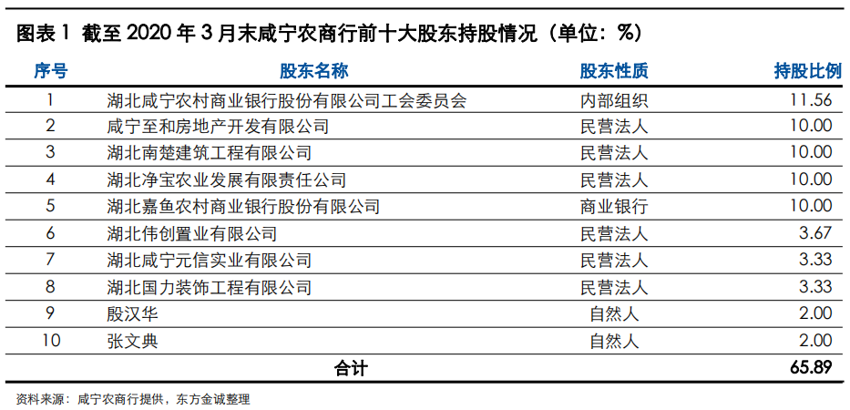 诱惑’暧昧