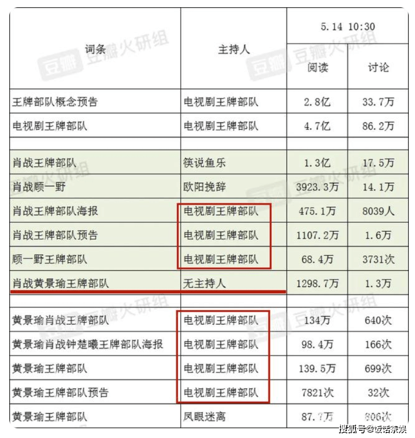 ヾ记忆遮掩い绝情゛