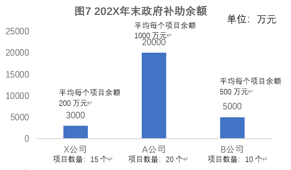 蝴蝶飞舞