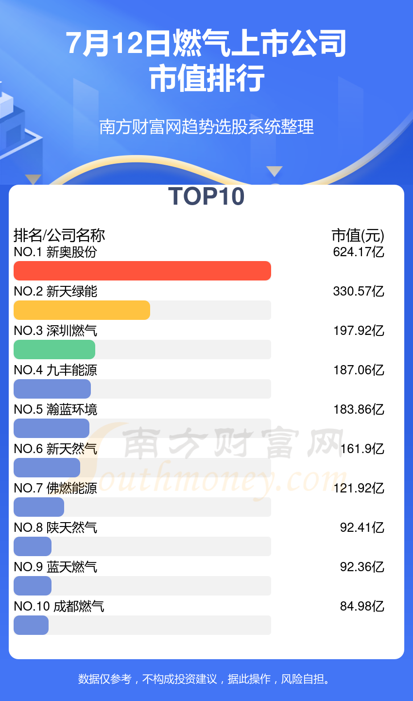 2024新奥精准资料免费大全078期,深层数据设计解析_7DM20.400