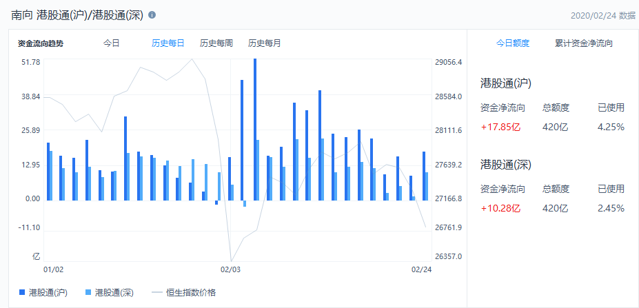 深度解析，揭秘股票行情与走势分析，聚焦01918股票市场展望