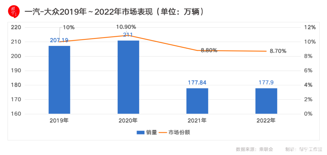 云中朵 第24页