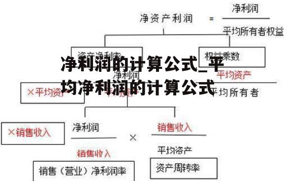 解析净利润计算公式之道，洞悉企业盈利奥秘！