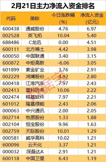 拓维信息股票行情分析与展望，最新动态及前景预测