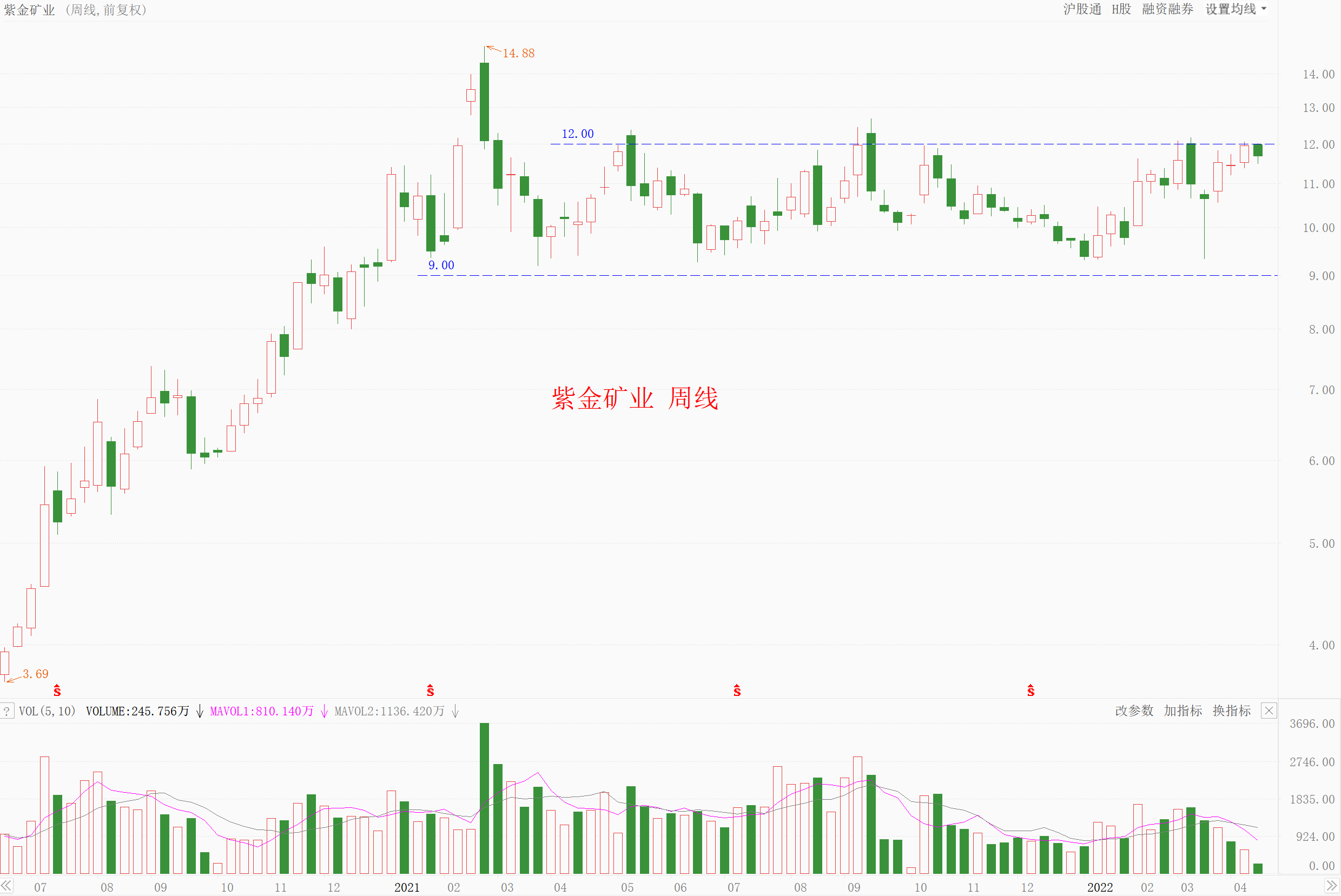 东方精工股票动态解析——东方财富网股吧视角