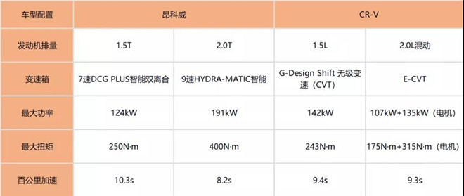 经典款包包，年终奖励自己