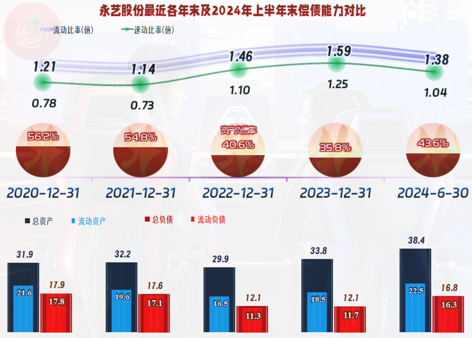 2024年职场人最大感受，挑战与机遇并存