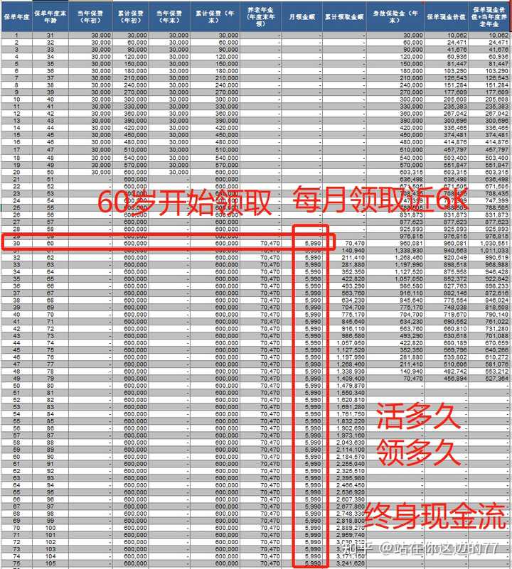 如何处理未知的个人养老金账户？，被银行开通个人养老金账户，该如何应对？，养老金账户开通未获本人同意，该怎么办？，对于未知的个人养老金账户，网友应该如何处理？，被银行擅自开通个人养老金账户，本人该如何维权？