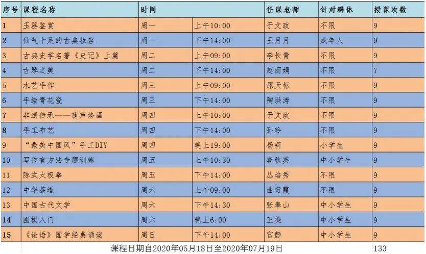 书院培训报名官网网址，启程知识探索之旅