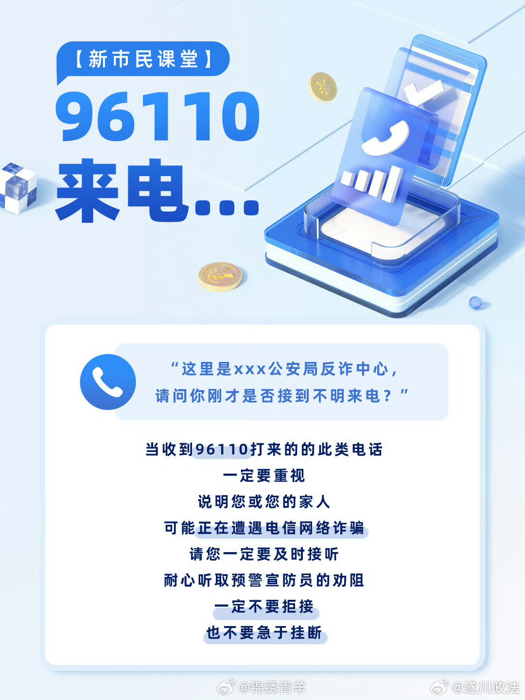 揭秘，96110电话的神秘面纱