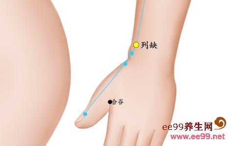 列缺穴准确位置图，探索人体穴位的奥秘