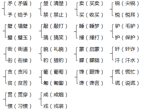 浆组词组词语的魅力与丰富多样性