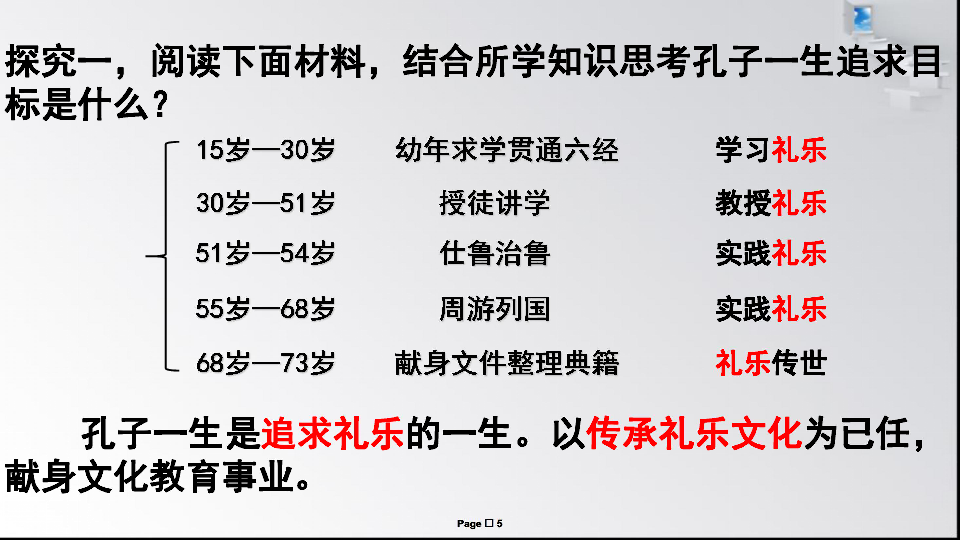 儒家文化概述，PPT内容解析与文章深度分析