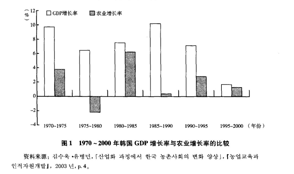 韩国理论大全，深度探索与解析