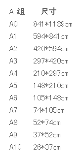 揭秘A2纸尺寸，多少厘米，具体大小详解