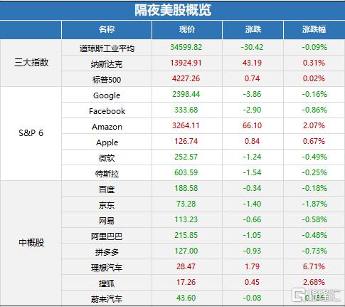 水井坊股票最新分析概览