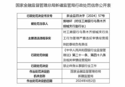 工商银行网点KPI详解，含义、重要性及影响分析