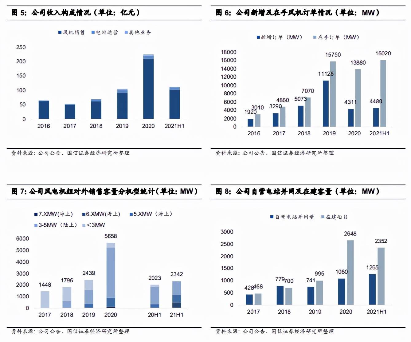 联创电子订单繁荣背后的驱动力及未来展望，增长趋势与前景展望