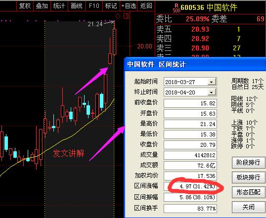 国民技术股票所属行业深度剖析