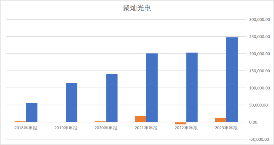 华映股票历史最高价回顾与未来展望