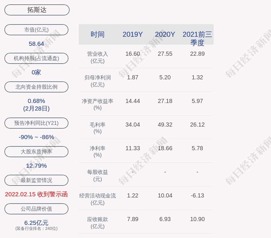 拓斯达股吧，探索智能装备领域的潜力之星