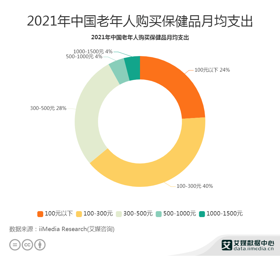 寒冬中的生活体验与感悟，数九天顺口溜与冻死老狗的启示