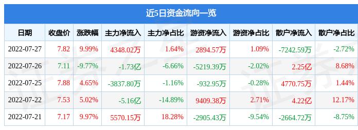 特斯拉与春兴精工携手，开启新能源汽车产业新纪元