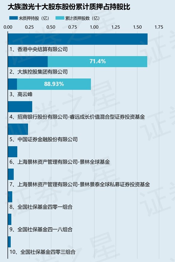 大族激光股吧票002008的魅力、挑战探究