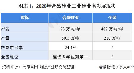 新材料行业巨头引领变革，塑造未来产业新篇章