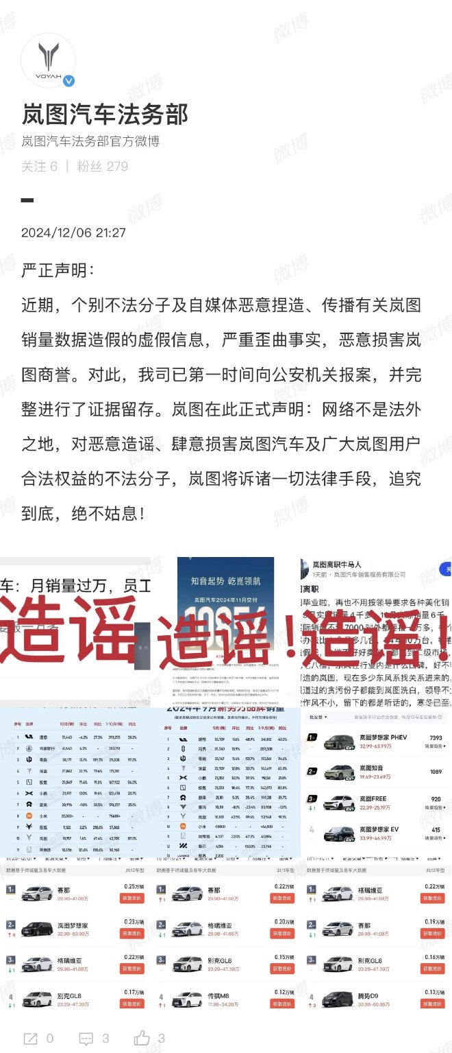 岚图汽车坚决否认销量数据造假，真相与透明度的较量之战