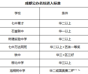 儒家文化 第46页