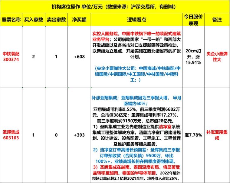 拓维信息与华为算力，名字变革背后的技术革新巨浪