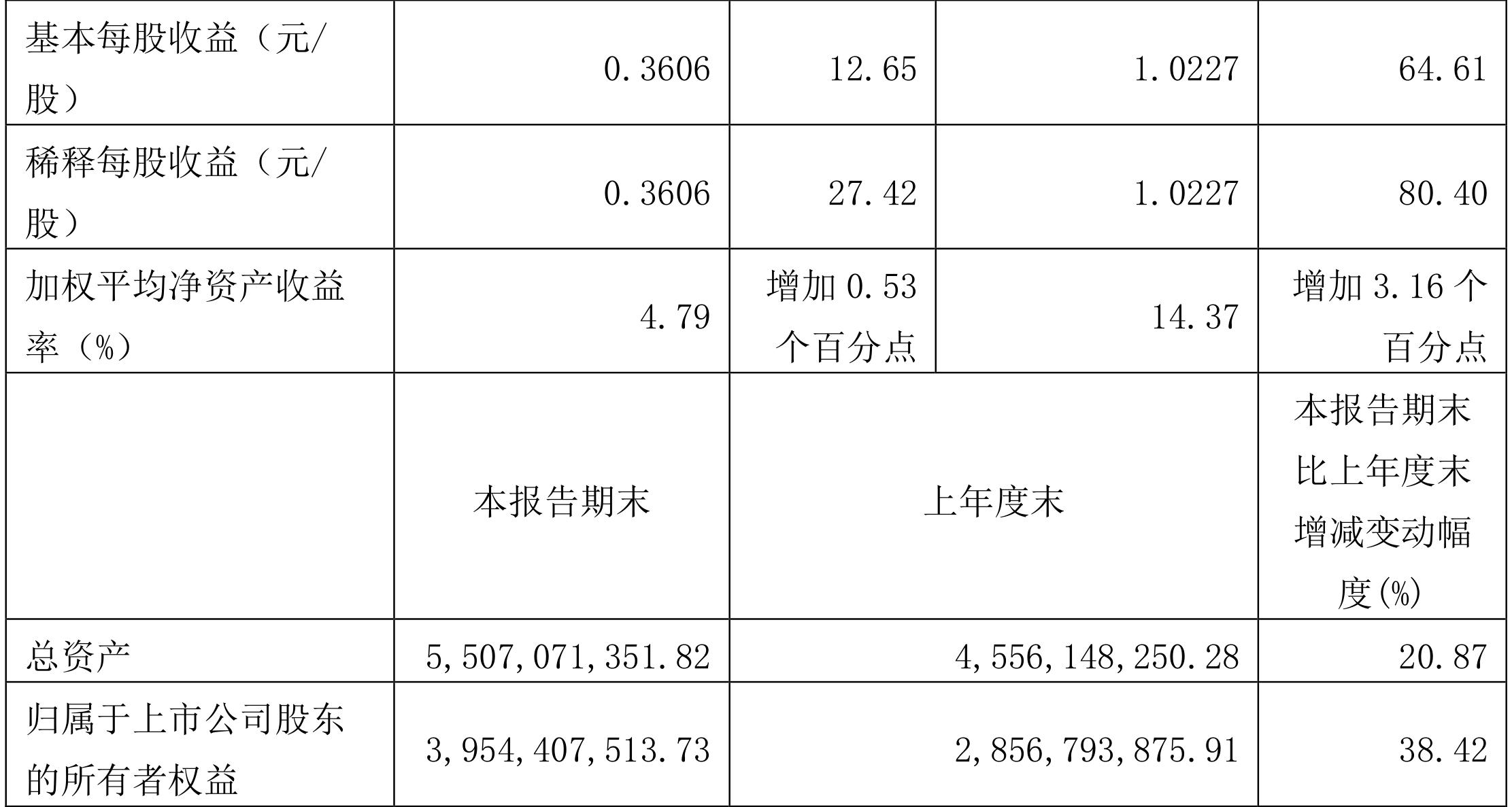 嘉友国际股票股吧，投资热点与深度解析概览