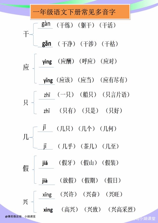 探究惹字的奥秘，组词、拼音、部首与结构详解