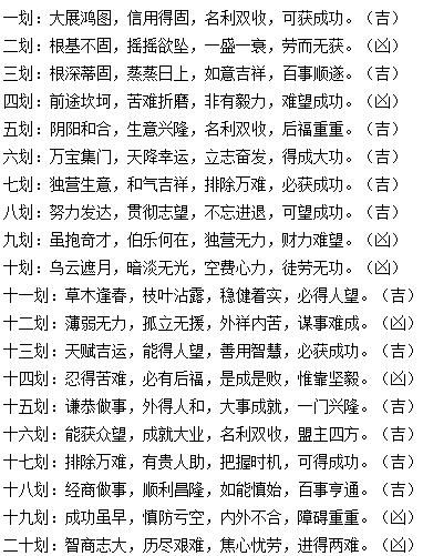 解读手机号码数字奥秘，吉凶测算揭秘号令天下